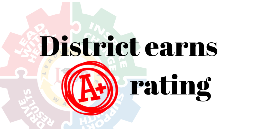 District Rating A