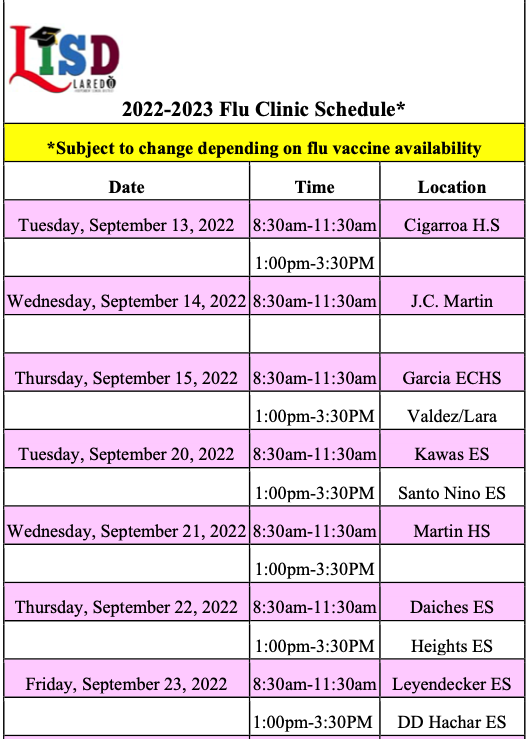 Flu Clinic Schedule
